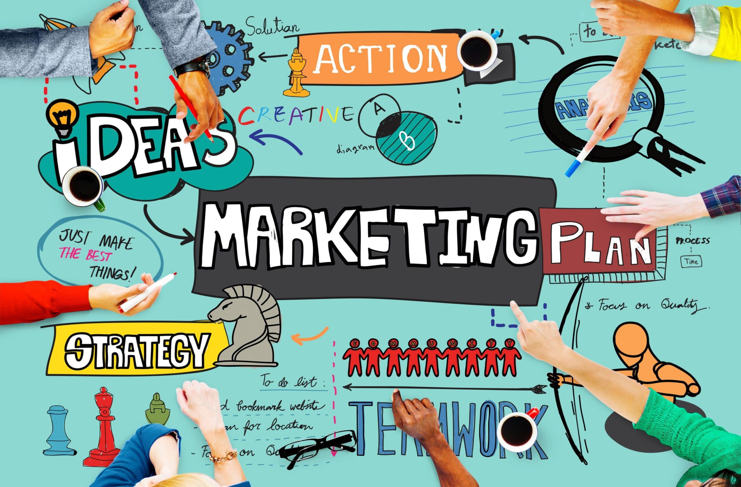 10 best marketing strategies for small businesses?